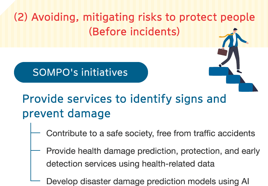 (2) Avoiding, mitigating risks to protect people(Before incidents)