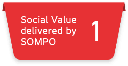 Social Value delivered by SOMPO【1】