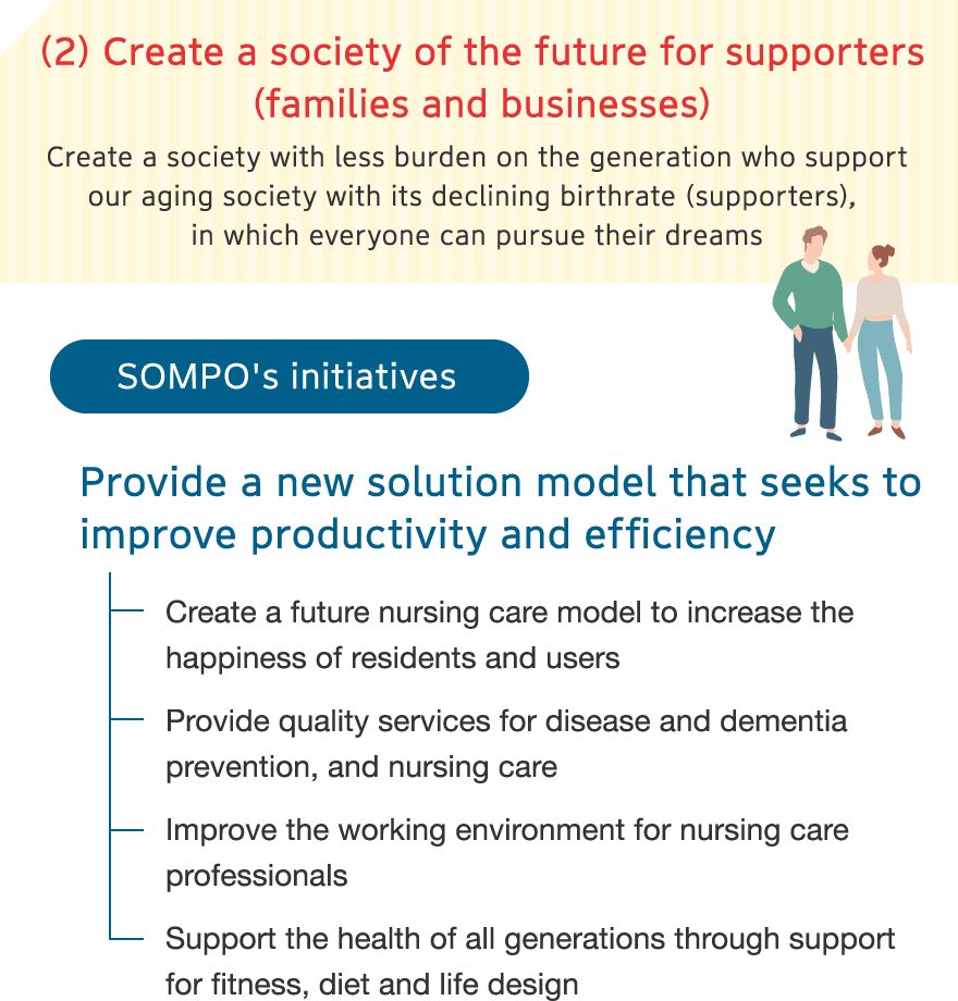 (2) Create a society of the future for supporters (families and businesses)
