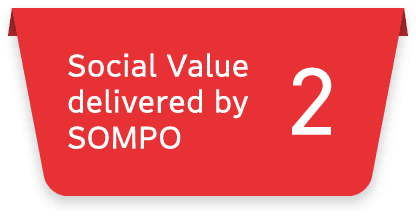 Social Value delivered by SOMPO【2】