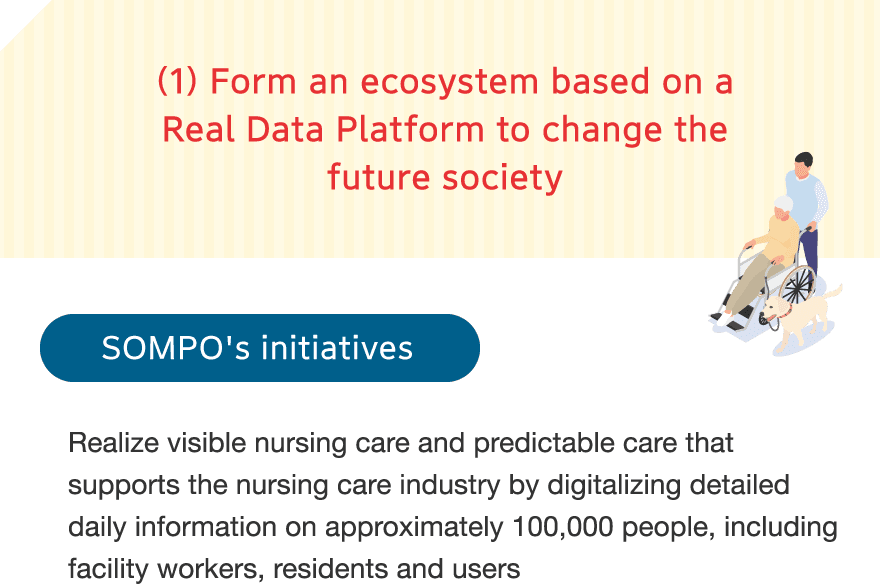 (1) Form an ecosystem based on a Real Data Platform to change the future society