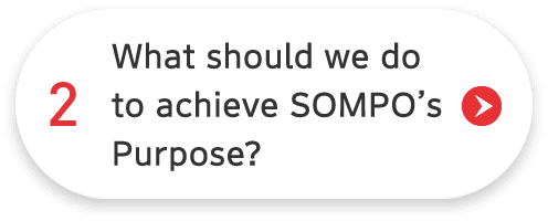 【2】What should we do to achieve SOMPO’s Purpose?