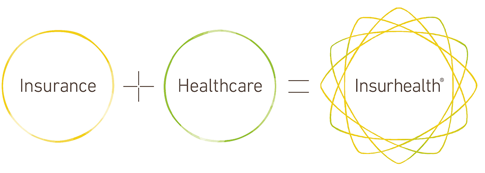 figure:Insurance + Healthcare ＝ Insurhealth®