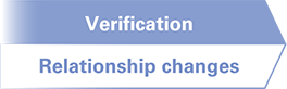 Verification Relationship changes