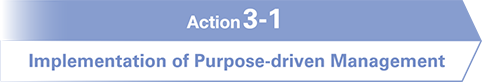 Action 3-1 Implementation of Purpose-driven Management