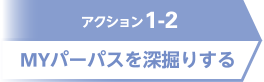 アクション1-2 MYパーパスを深掘りする